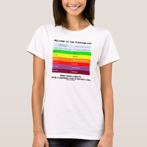 Welcome To Pyrocene Era Air Quality Index Geek T_Shirt
