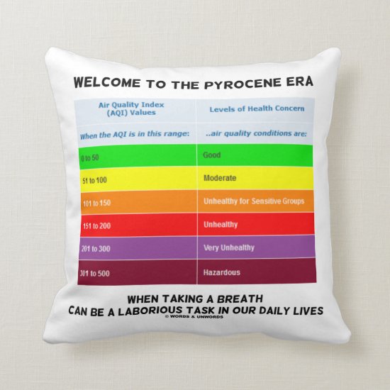 Welcome To Pyrocene Era Air Quality Index Geek Throw Pillow