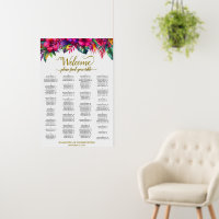 Welcome Tropical Garden Alphabetical Seating Chart