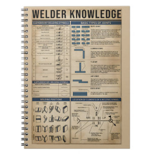 welder knowledge welding vintage ART Notebook