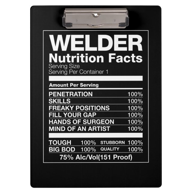Welder Nutrition Facts Clipboard (Front)
