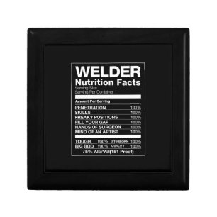 Welder Nutrition Facts Gift Box