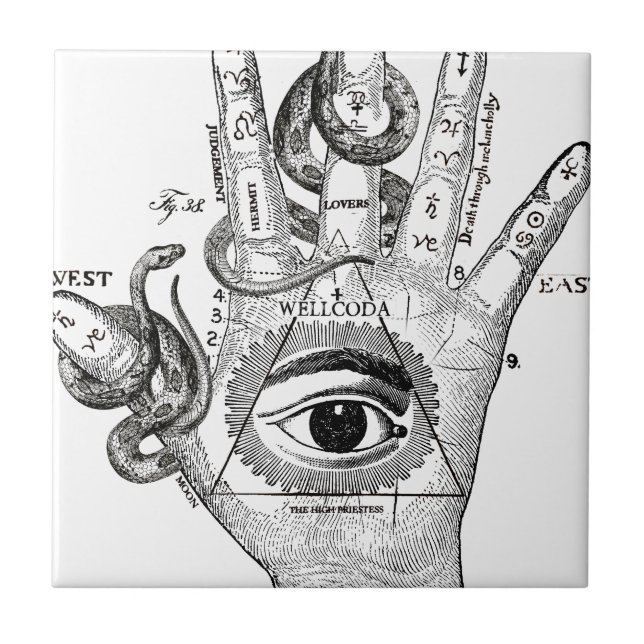 Wellcoda Illuminati Compass Snake Hand Tile (Front)