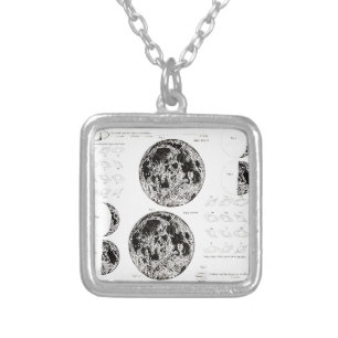 Wellcoda Solar System Planet Astro Physics Silver Plated Necklace