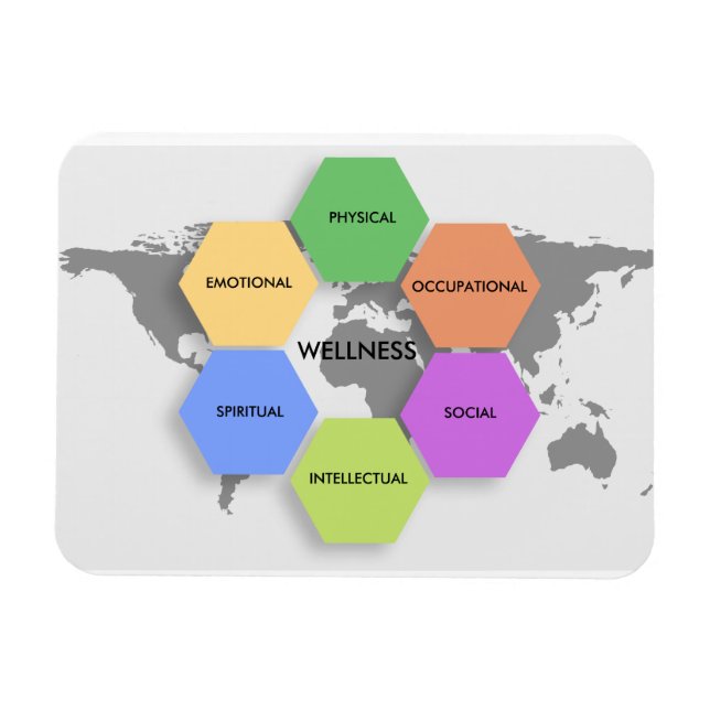 Wellness Dimensions Magnet (Horizontal)