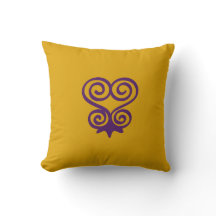 West African Adinkra Symbol (Sankofa)