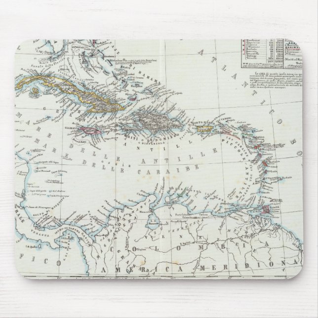 West Indies 17 Mouse Pad (Front)