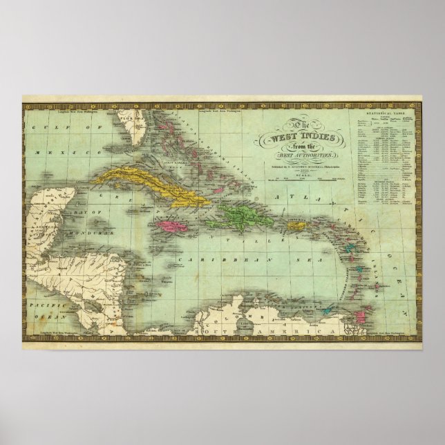 West Indies 18 Poster (Front)