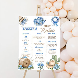 Western Cowboy 1st Rodeo Birthday Milestone Sign