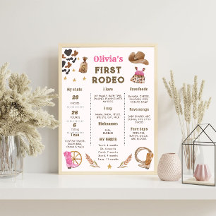 Western Cowboy Birthday Milestone Sign