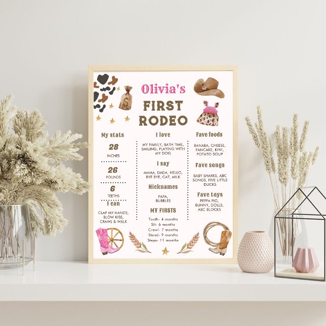 Western Cowboy Birthday Milestone Sign (Creator Uploaded)