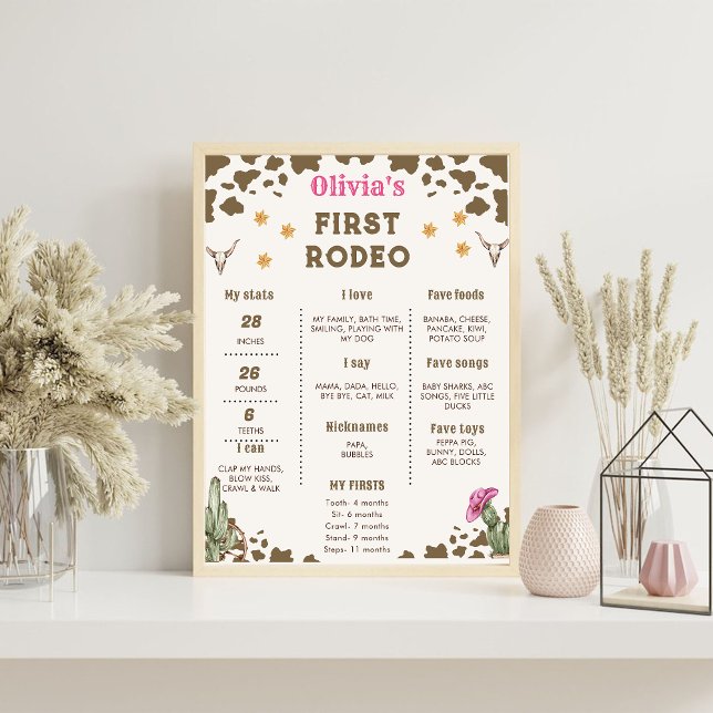 Western Cowboy Birthday Milestone Sign (Creator Uploaded)