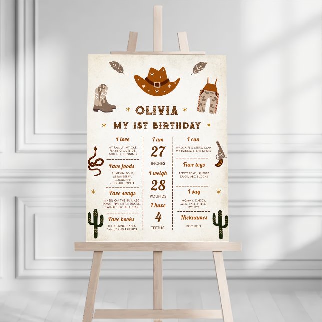 Western Cowboy Birthday Party Foam Board (Creator Uploaded)