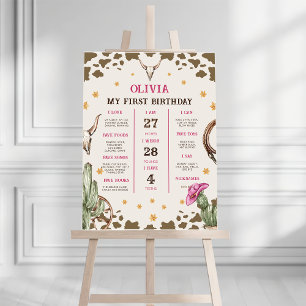 Western Cowboy Birthday Party Milestone Sign