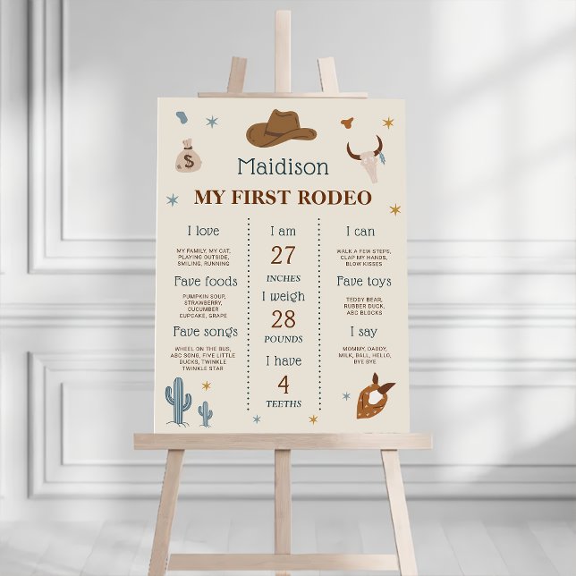 Western Cowboy Birthday Party Milestone Sign (Creator Uploaded)