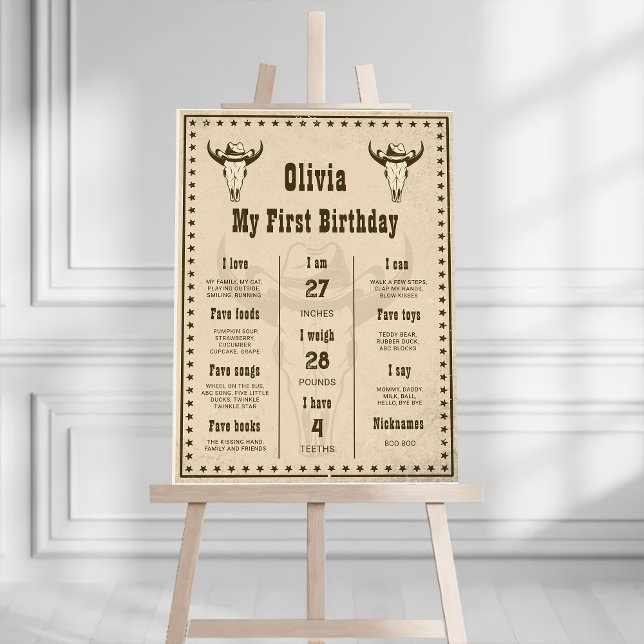 Western Cowboy Birthday Party Milestone Sign (Creator Uploaded)