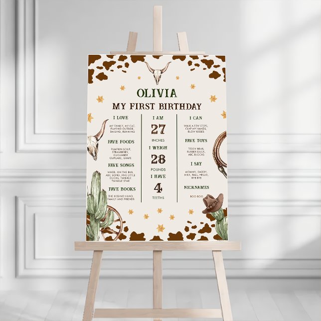 Western Cowboy Birthday Party Milestone Sign (Creator Uploaded)