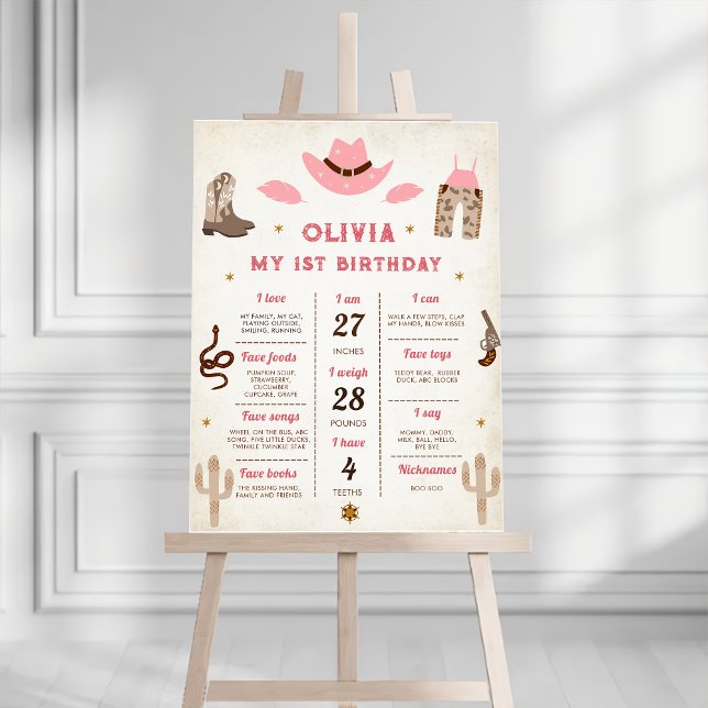 Western Cowboy Birthday Party Milestone Sign (Creator Uploaded)