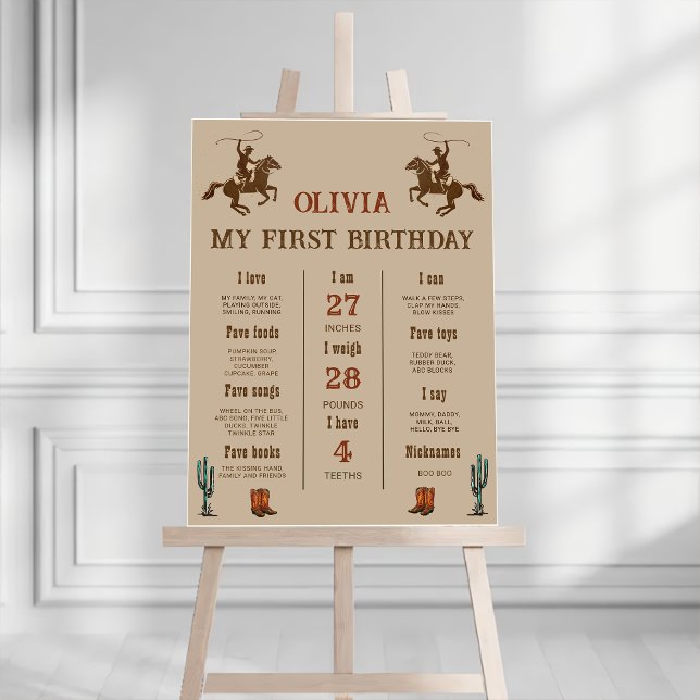 Western Cowboy Birthday Party Milestone Sign (Creator Uploaded)