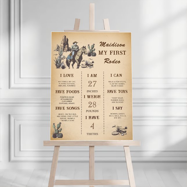 Western Cowgirl Birthday Party Milestone Sign (Creator Uploaded)