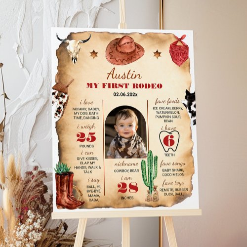 Western Rodeo Cowboy First Birthday Milestone Sign