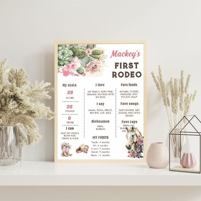 Western Rustic Cowboy Birthday Milestone Sign (Creator Uploaded)