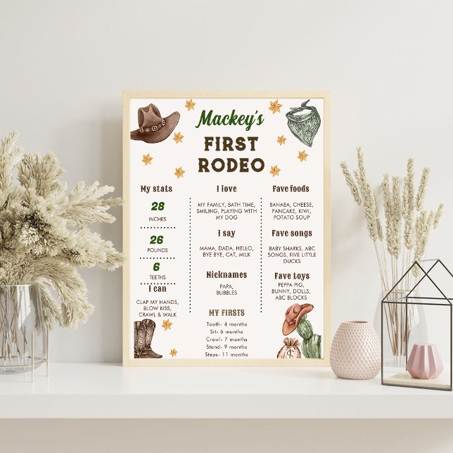 Western Rustic Cowboy Birthday Milestone Sign (Creator Uploaded)