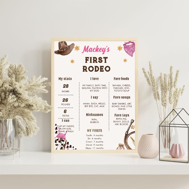 Western Rustic Cowboy Birthday Milestone Sign (Creator Uploaded)