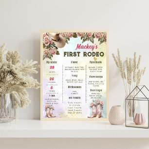 Western Rustic Floral Birthday Milestone Sign