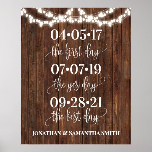 Western Wedding Date Yes Day Best Day Sign