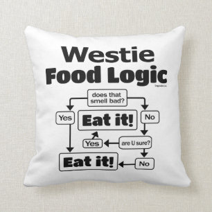 Westie Food Logic Throw Pillow