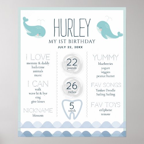 Whale Blue 1st Birthday Milestone Poster