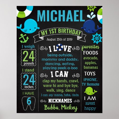 Whale Nautical Under the sea Birthday Party sign