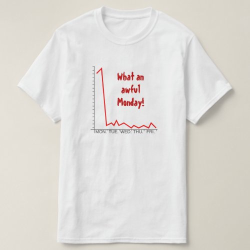 What an awful Monday  Stock Price Chart T_Shirt