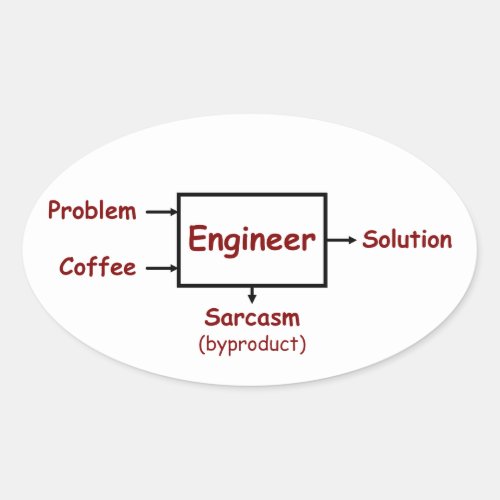 What an engineer really does oval sticker