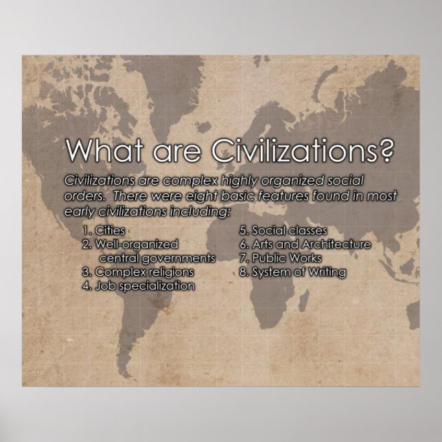 What are Civilizations?  Poster *UPDATED* (Front)
