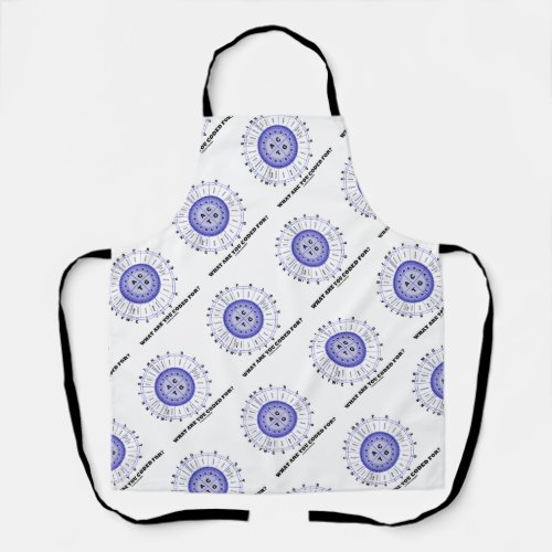 What Are You Coded For Amino Acid Wheel Apron