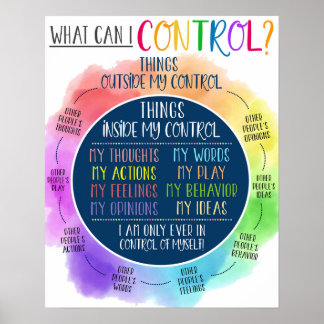What Can I Control Classroom Poster