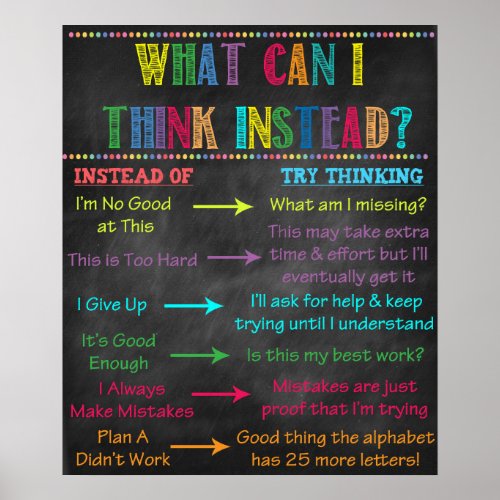 WHAT CAN I THINK INSTEAD Classroom Poster