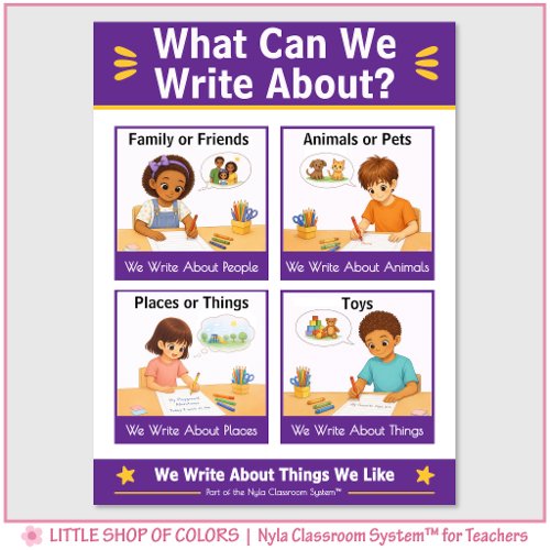 What Can We Write About Classroom Anchor Chart