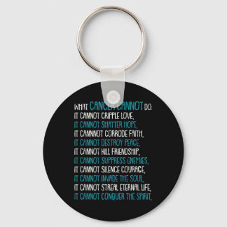 What Cancer Cannot Do Trigeminal Neuralgia Awarene Keychain