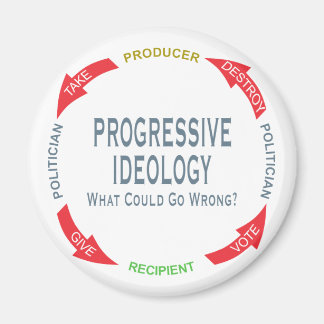 What Could Go Wrong? Magnet