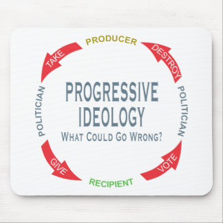 What Could Go Wrong? Mouse Pad