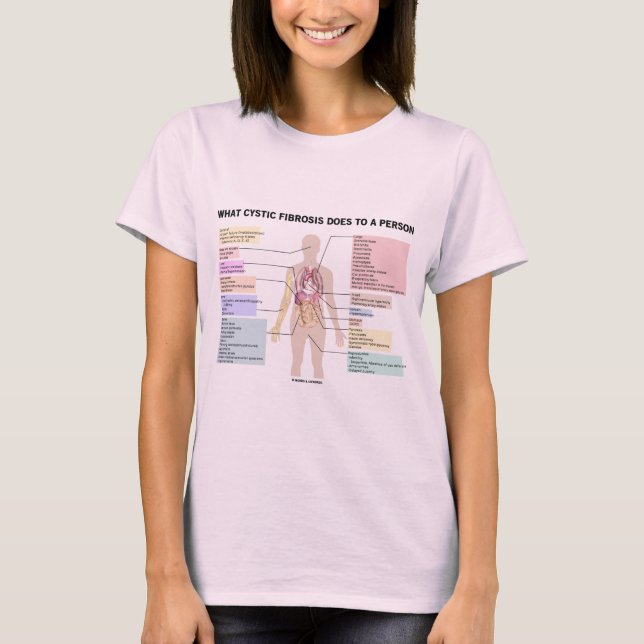 What Cystic Fibrosis Does To A Person Anatomical T-Shirt (Front)