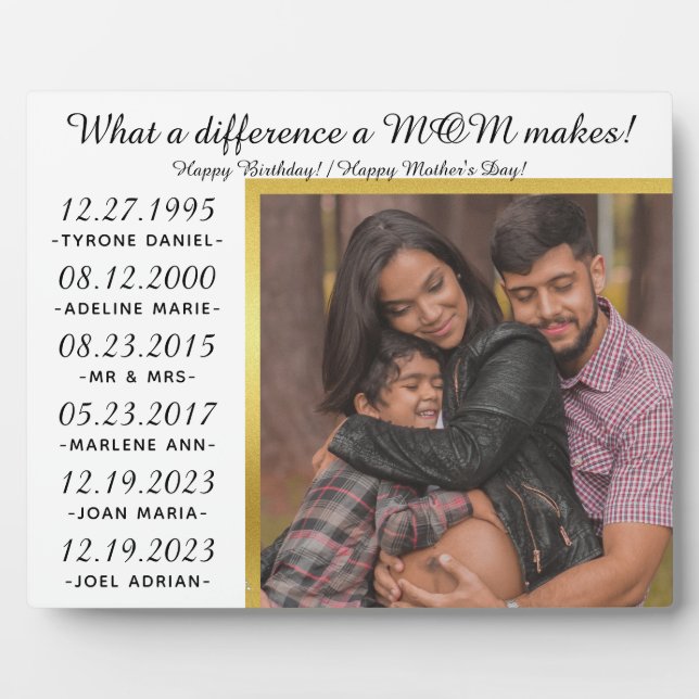 What Difference MOM Makes Pregnancy Annouincement Plaque (Front)