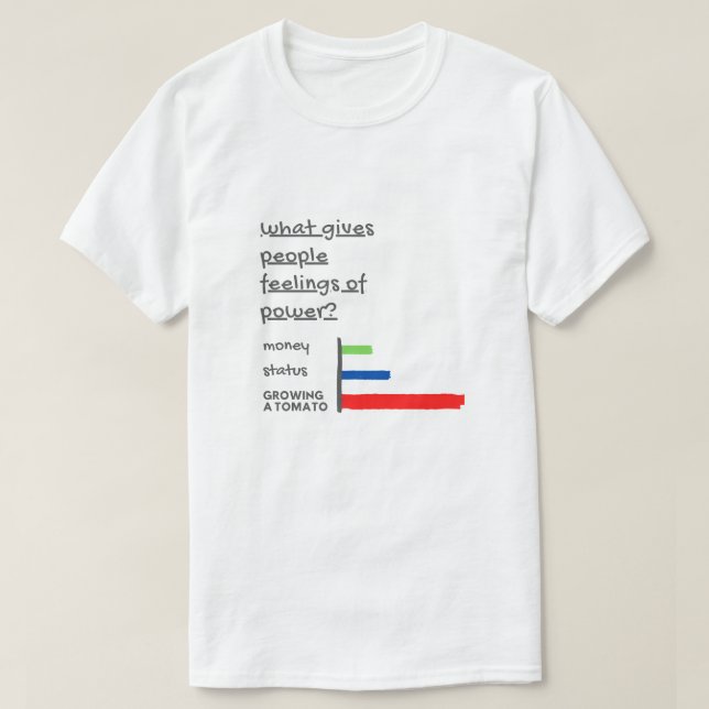 What Gives People Feelings of Power Growing Tomato T-Shirt (Design Front)