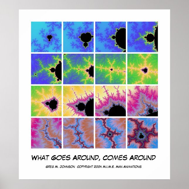 What Goes Around, Comes Around-- blue version Poster (Front)