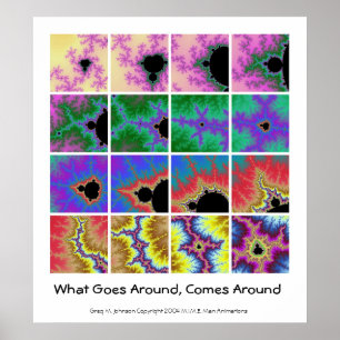 What Goes Around, Comes Around II Poster