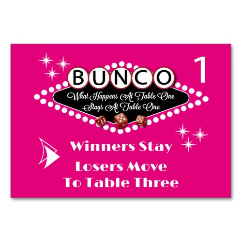 What Happens At Bunco Table Card 1