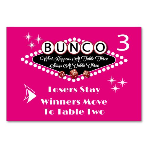 What Happens At Bunco Table Card 3